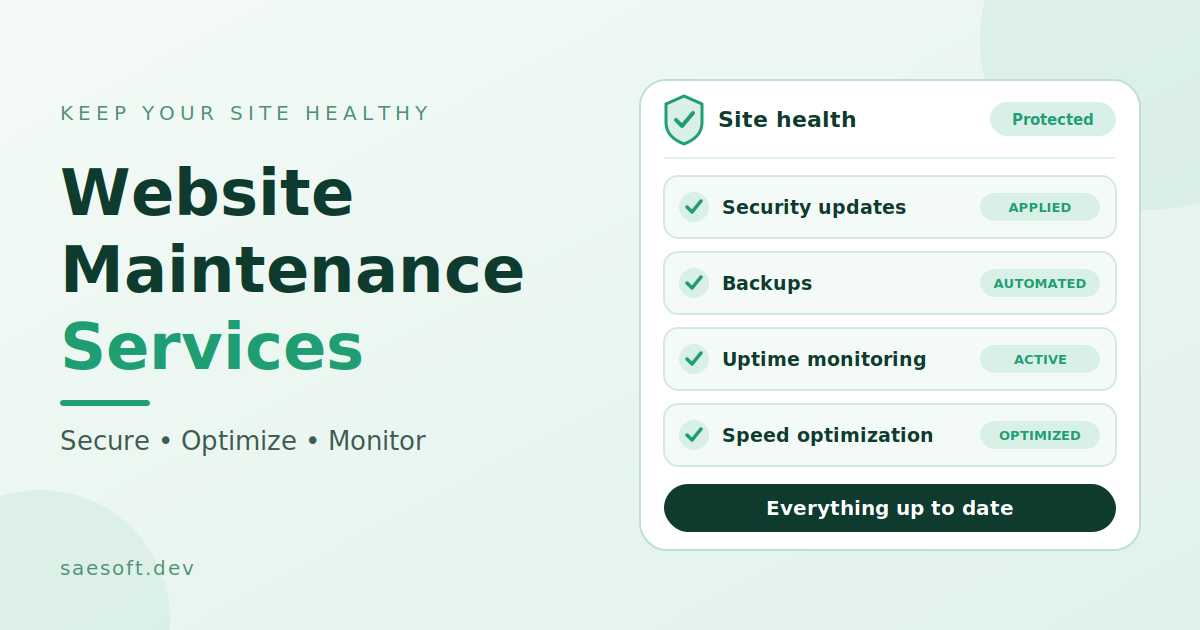 Site health dashboard showing security updates, backups, uptime monitoring and speed optimization all marked complete